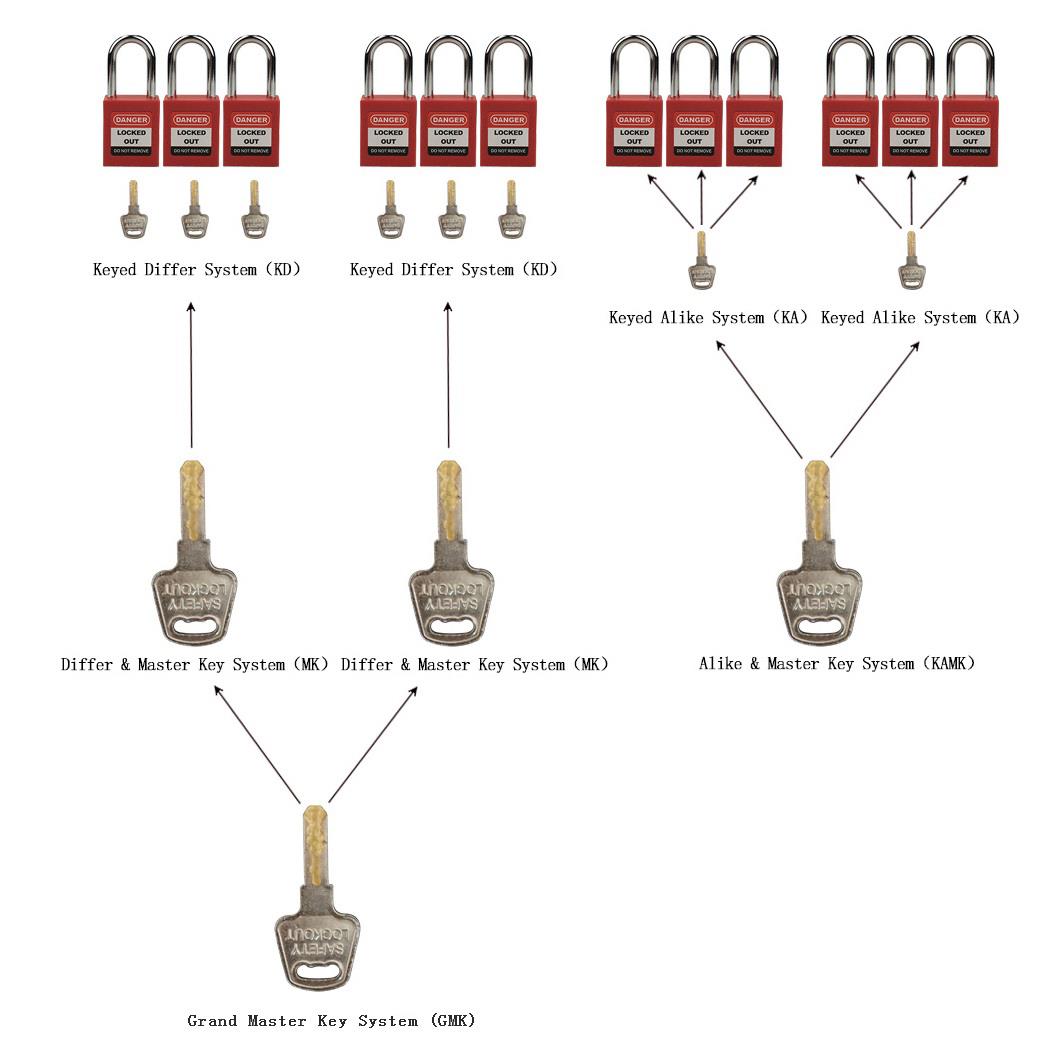 PEMULANGAN UTAMA SYSTEM1.jpg